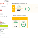 MVT - Sticky Add to Bag