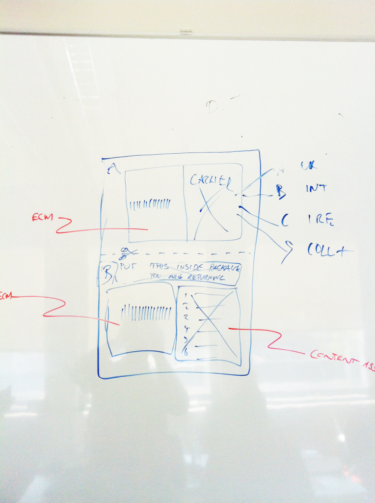 Returns Label Sketch